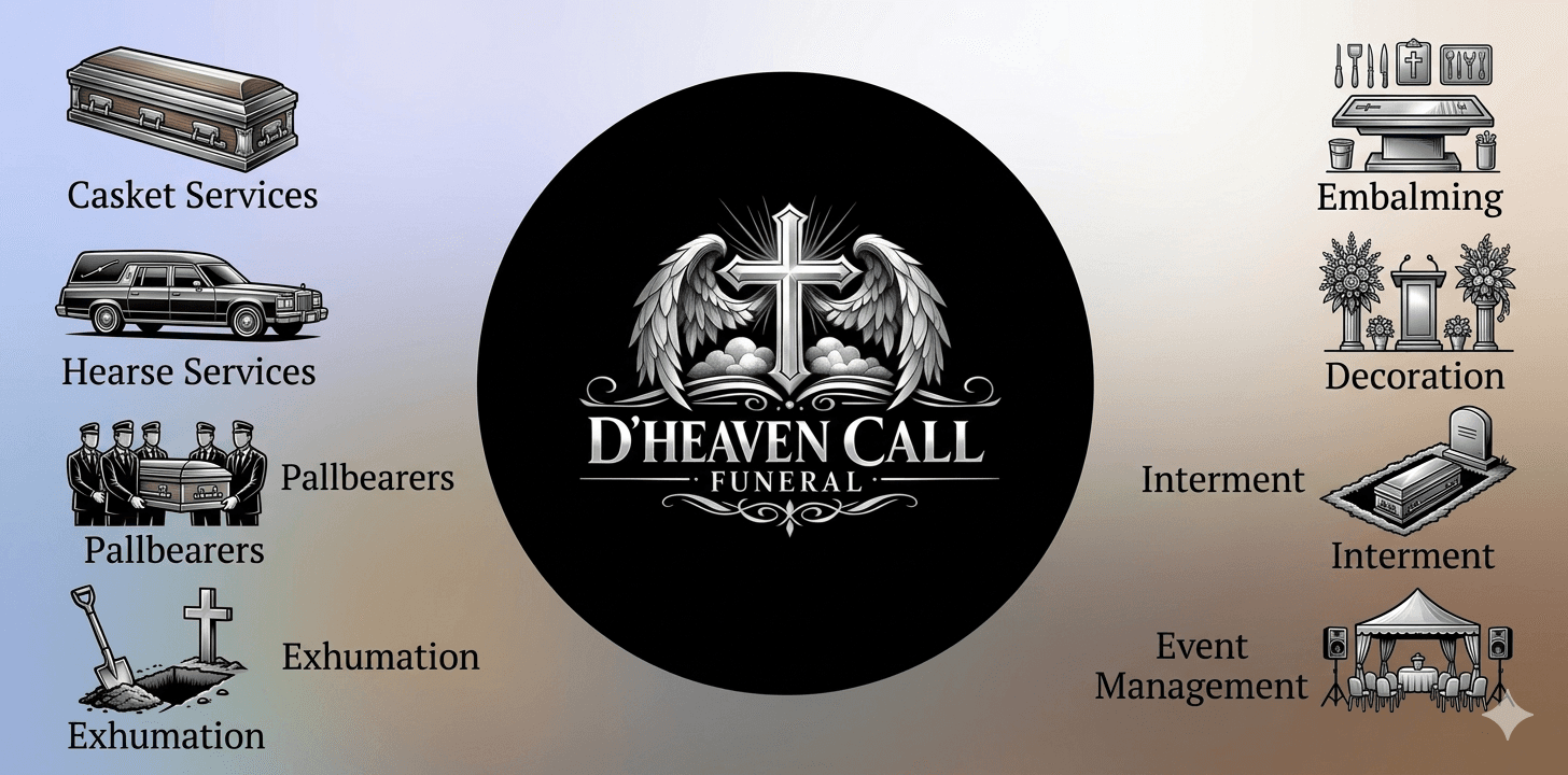 D'Heaven Call Funeral Homes logo